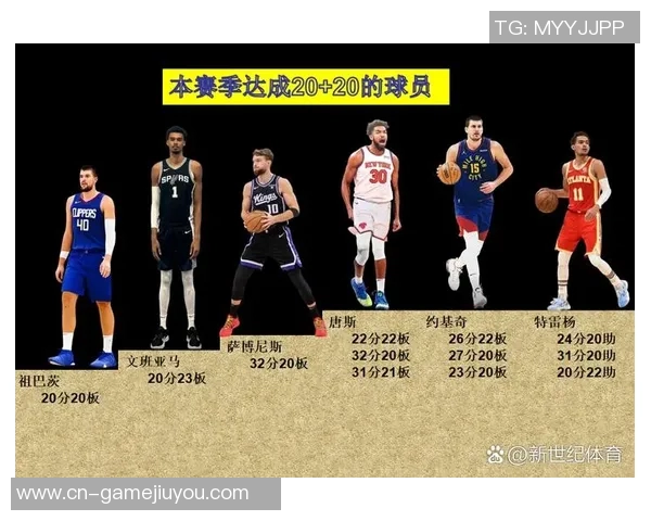 周最佳提名名单揭晓布克亚历山大申京字母哥等球员争夺荣誉 周最佳提名名单揭晓布克亚历山大申京字母哥等球员争夺荣誉