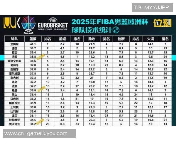 埃奇库姆闪耀赛场展现实力成新秀最佳球员引发热议