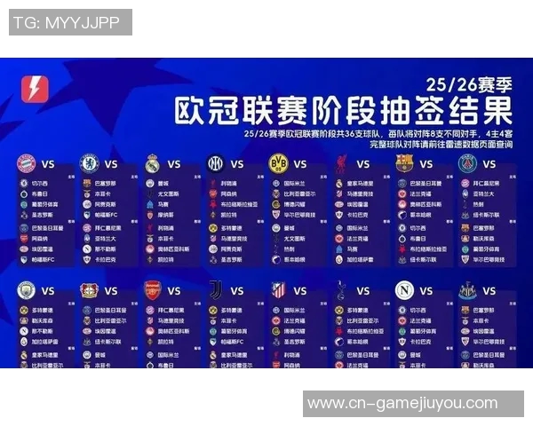 2009巴萨2020拜仁与2025巴黎三队六冠对比谁才是足球史上最强球队